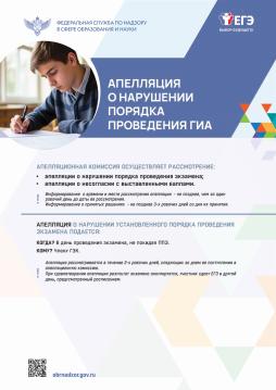 Апелляция о нарушении порядка проведении